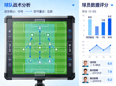 足球比赛现场实时比分显示与数据统计面板高清图片
